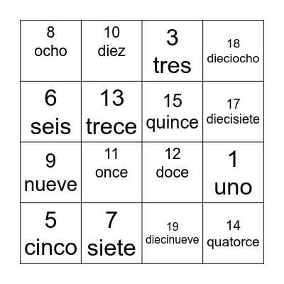 Bingo de los Números Bingo Card