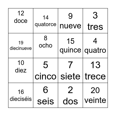 Bingo de los Números Bingo Card