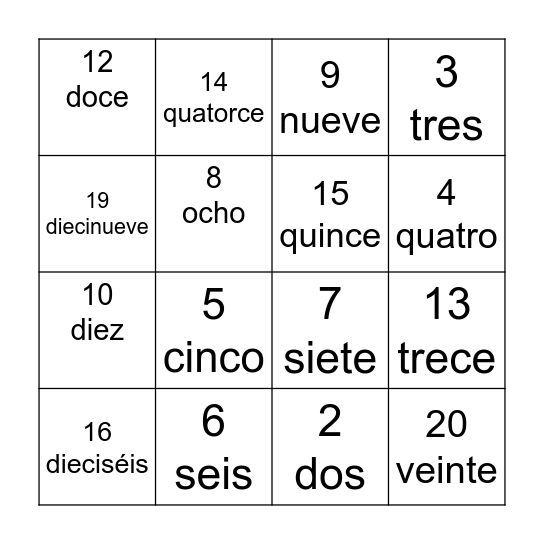 Bingo de los Números Bingo Card