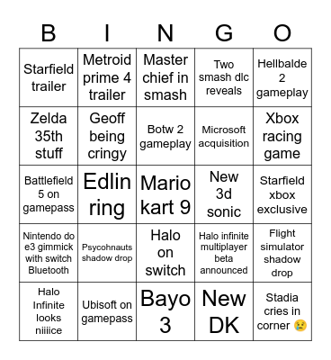 E3 Bugatti Bingo Card