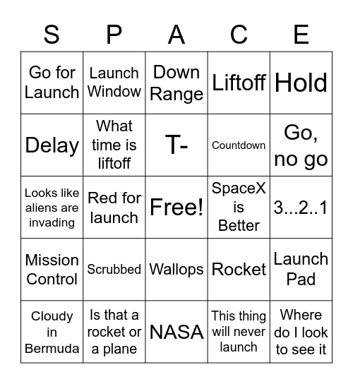 Rocket Launch Bingo (cover a square when someone says) Bingo Card