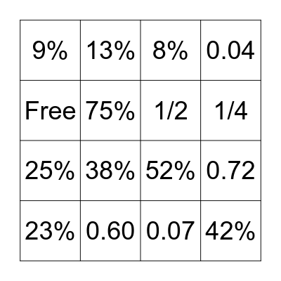 Decimals, Fractions and Percentages Bingo Card