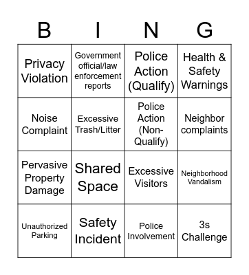 PIL Agg & Mit Factors Bingo Card