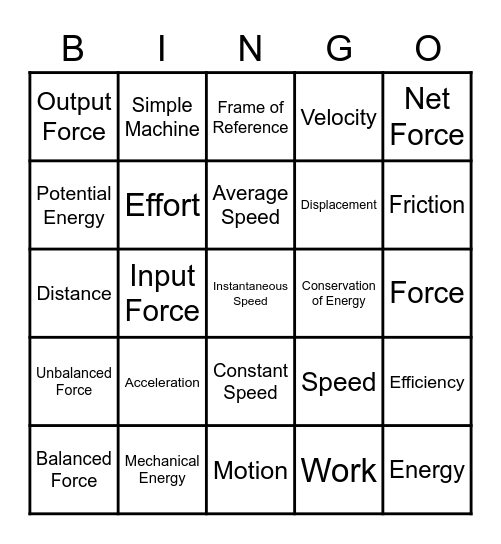 James Ivey - Physical Science - Game Time! Bingo Card