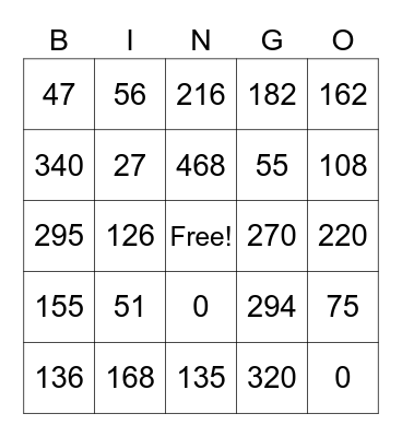 2x1 Digit Multiplication Bingo Card
