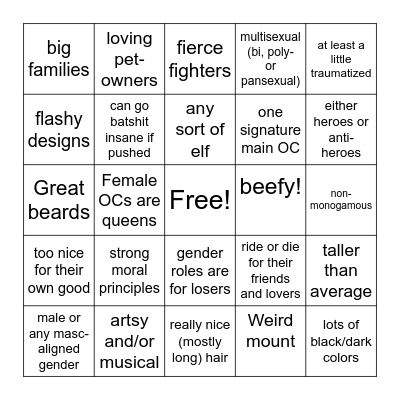 Nathan's OC Trope Bingo Card