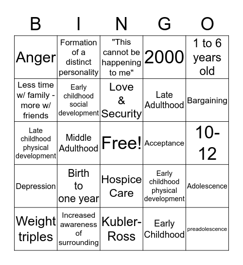 Life Stages and Death & Dying Bingo Card