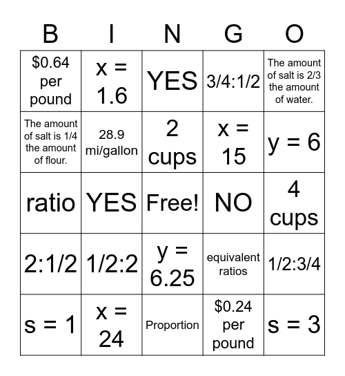 Ratios and Proportions Review Bingo Card