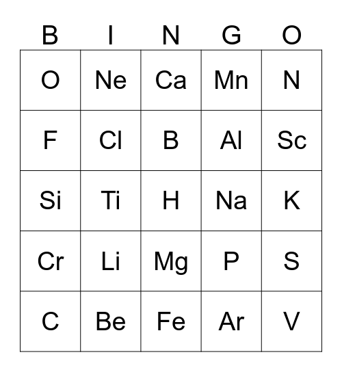 science bingo Card