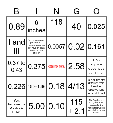 Statistics Bingo Card