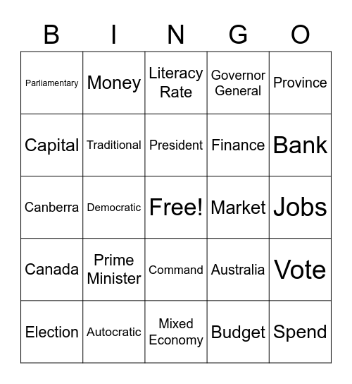 Government and Economics Bingo Card