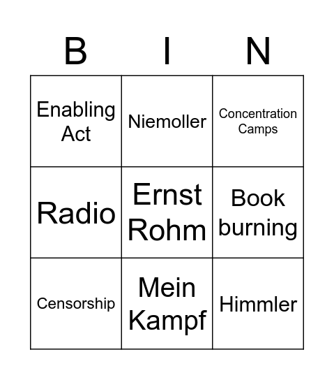 Nazi Germany 1933-1939 Bingo Card