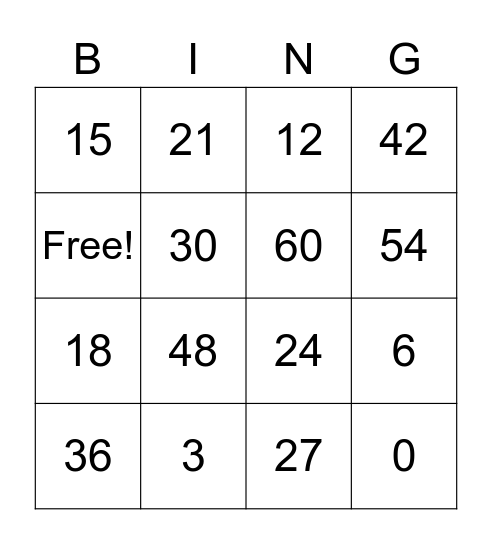 3s& 6s Multiplication Bingo Card