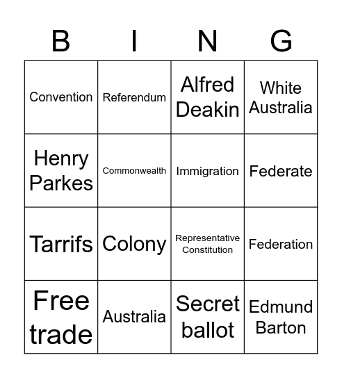 Federation Bingo Card