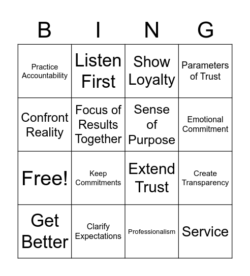 Basics & Speed of Trust Bingo Card