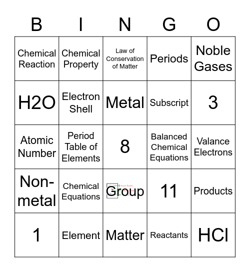 Science Bingo 8.5C - E Bingo Card