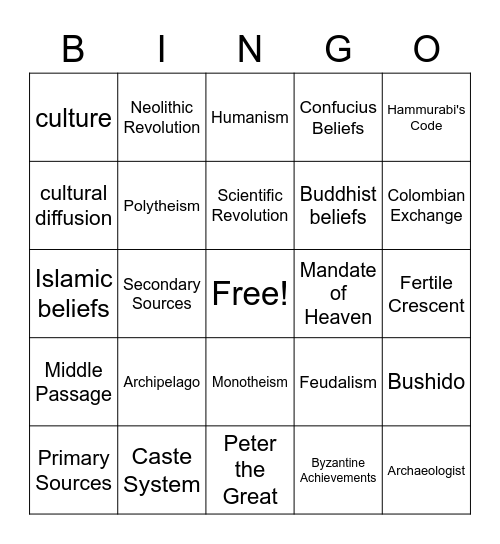Global 9 Vocabulary Bingo Card