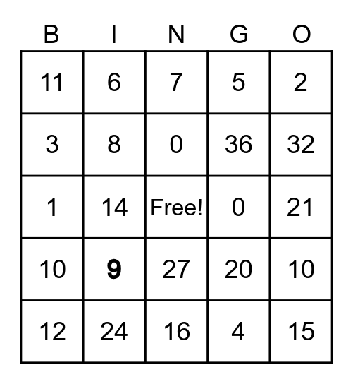 Multiplication Bingo Card