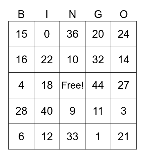 Multiplication Bingo 0-4 Facts Bingo Card