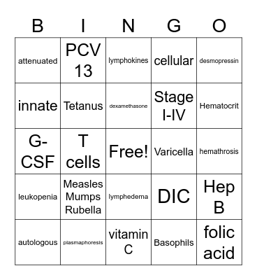 Chapters 47 and 55 Bingo Card