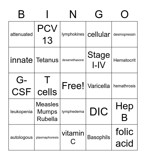 Chapters 47 and 55 Bingo Card