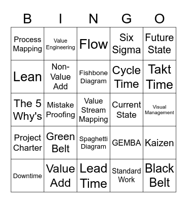 ROI Lean Lingo Bingo Card
