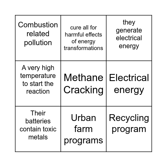 3.4 Concept 2 Bingo Card