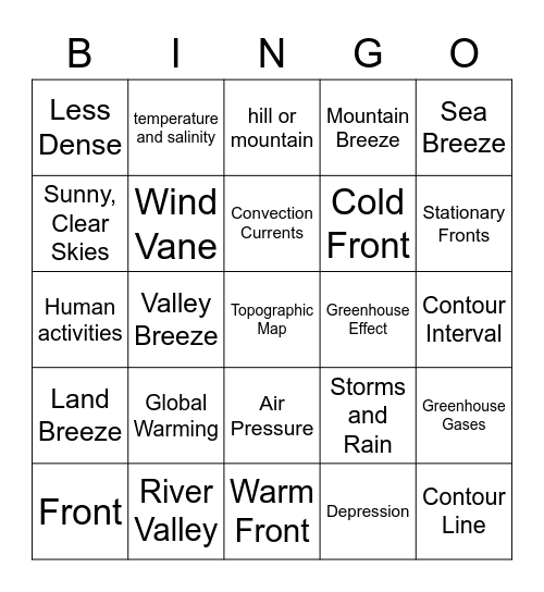 Science 4th 9-week test Bingo Card