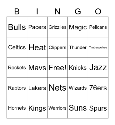 NBA Basketball Teams Bingo Card