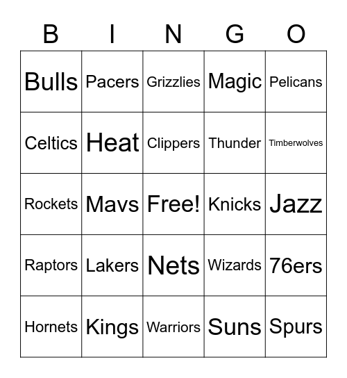 NBA Basketball Teams Bingo Card