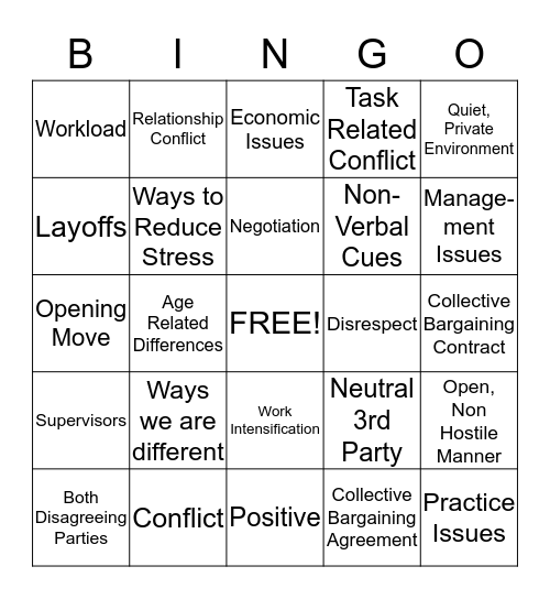 Dealing with Problems and Conflicts Bingo Card