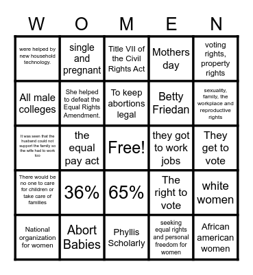 Damya''s bingo game Bingo Card