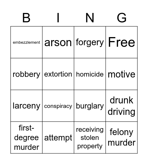 Crime Unit review activity Bingo Card