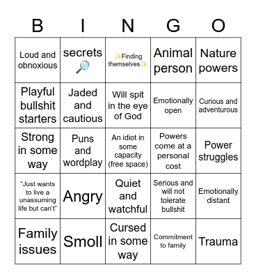 Huginn’s Character Bingo Card