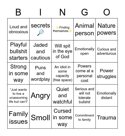 Huginn’s Character Bingo Card