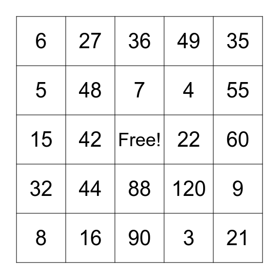 Multiplication BINGO! Bingo Card