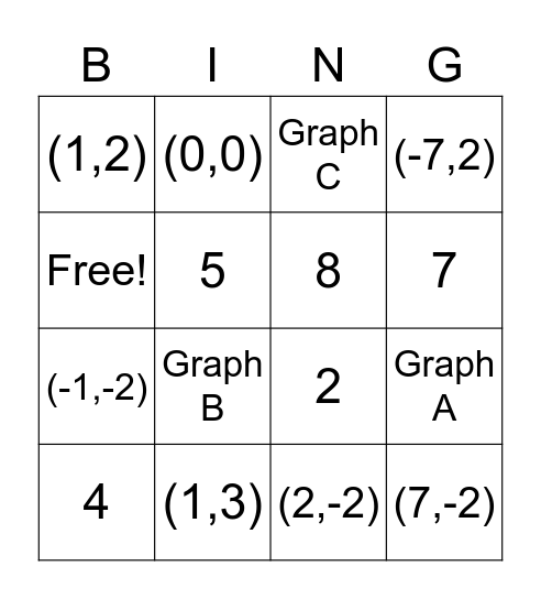 Equations of Circles Bing Bingo Card