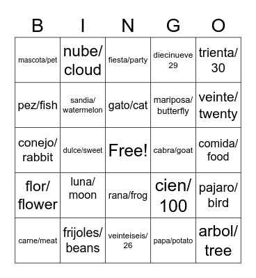 4th Quarter Review Bingo Card