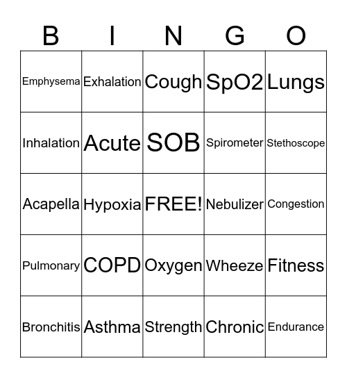 Pulmonary Bingo Card