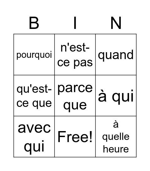 Interrogatives in French Bingo Card