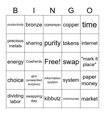 Foundations of Wealth:  Market and Money Bingo Card