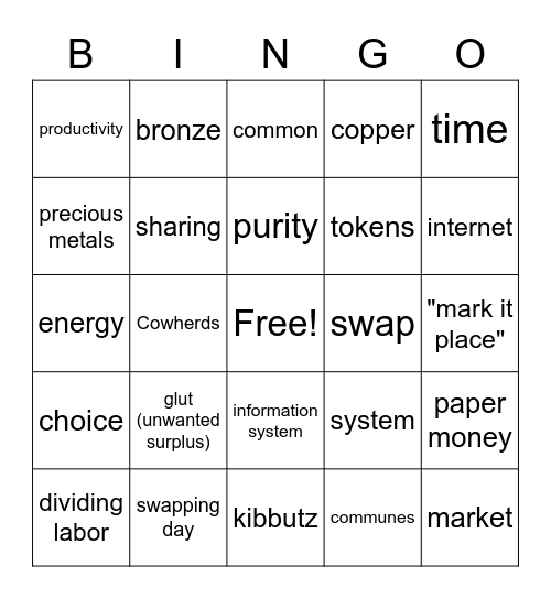 Foundations of Wealth:  Market and Money Bingo Card