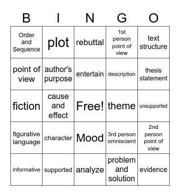 ELA Review Bingo Card