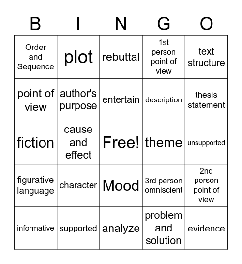 ELA Review Bingo Card