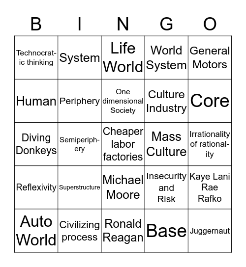 Roger and Me Bingo Card