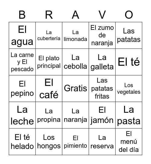 La comida Bingo Card