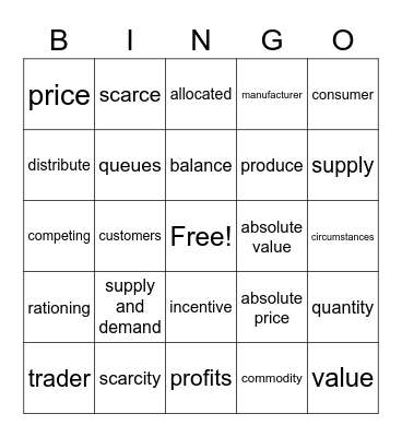 Foundations of Wealth:  Supply, Demand, and Price Bingo Card