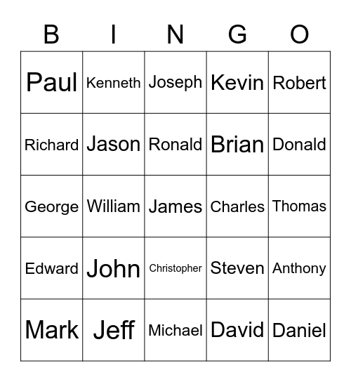 Scammer name bingo Card