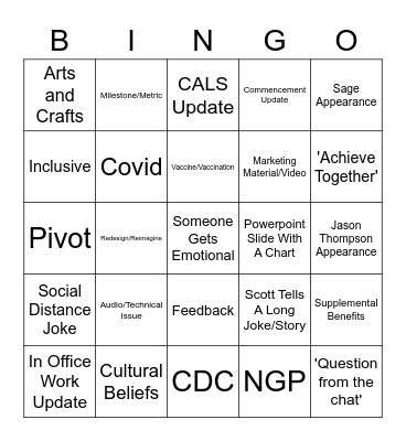 05/21 Meeting Bingo Card