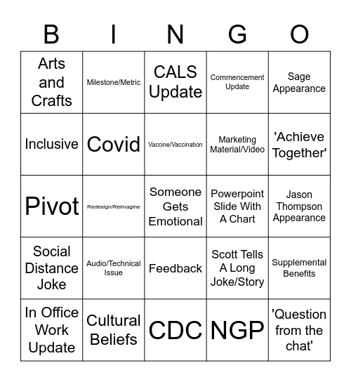 05/21 Meeting Bingo Card